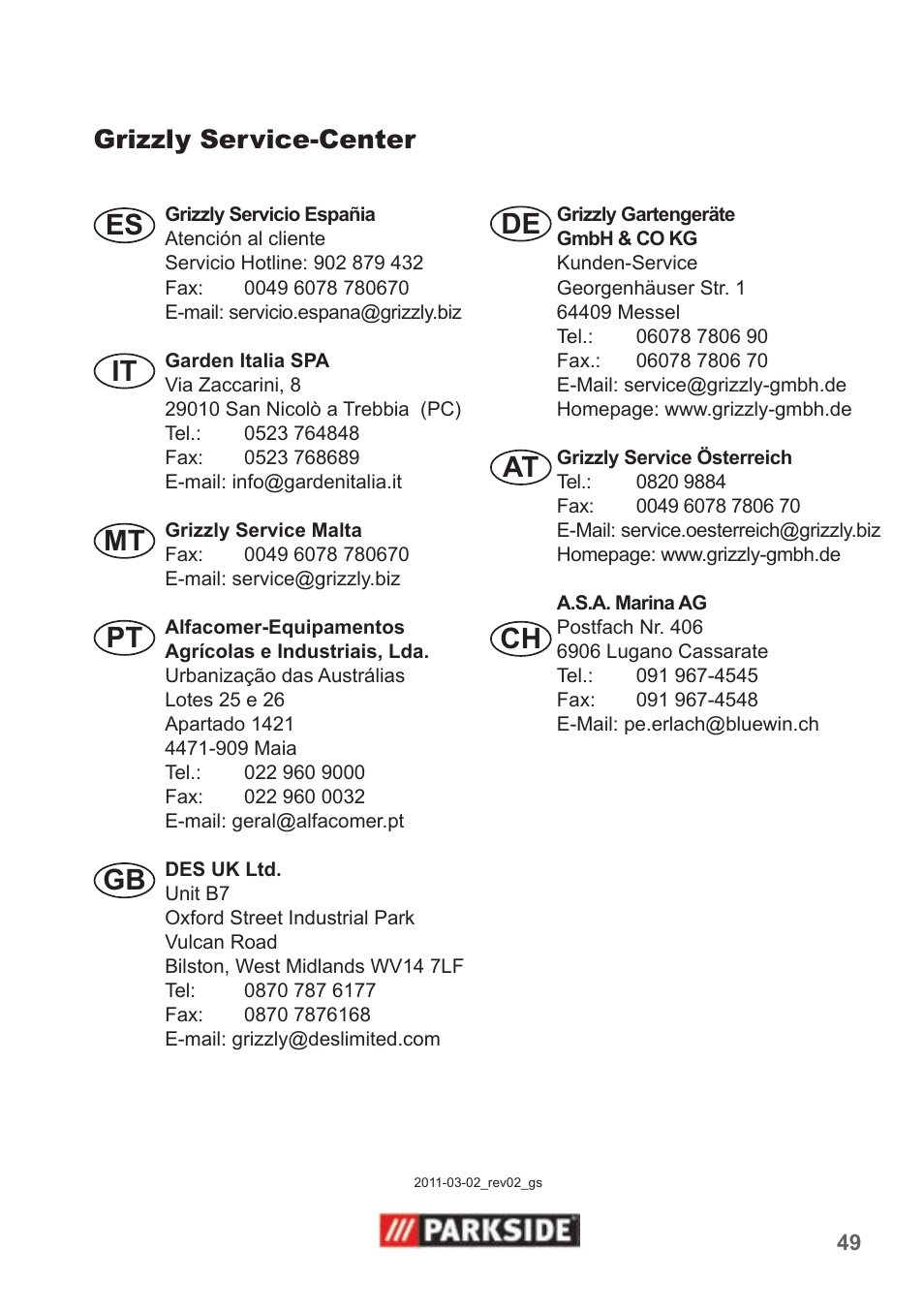 Es it, Mt pt gb de at ch, Grizzly service-center | Parkside PNTS 1500 A1 User Manual | Page 49 / 50