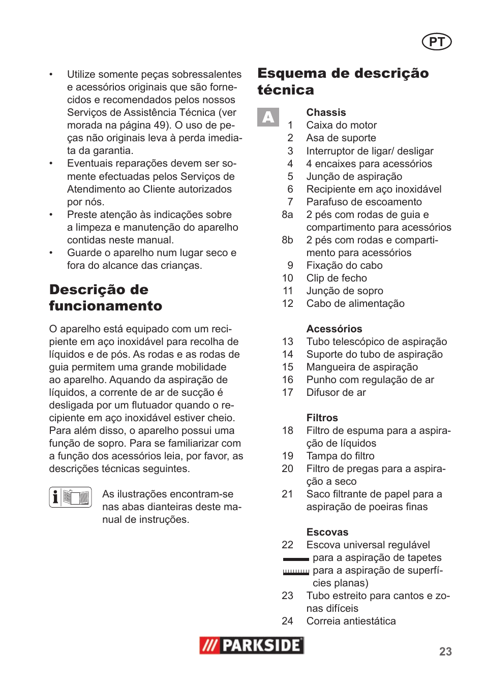 Descrição de funcionamento, Esquema de descrição técnica | Parkside PNTS 1400 A1 User Manual | Page 23 / 50