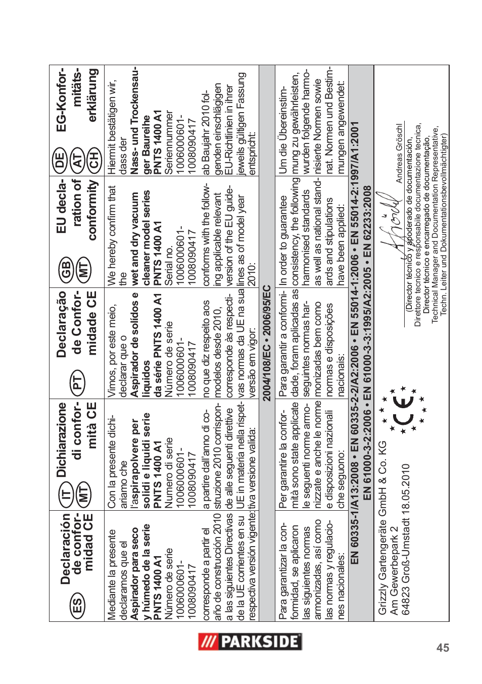 Parkside PNTS 1400 A1 User Manual | Page 45 / 50