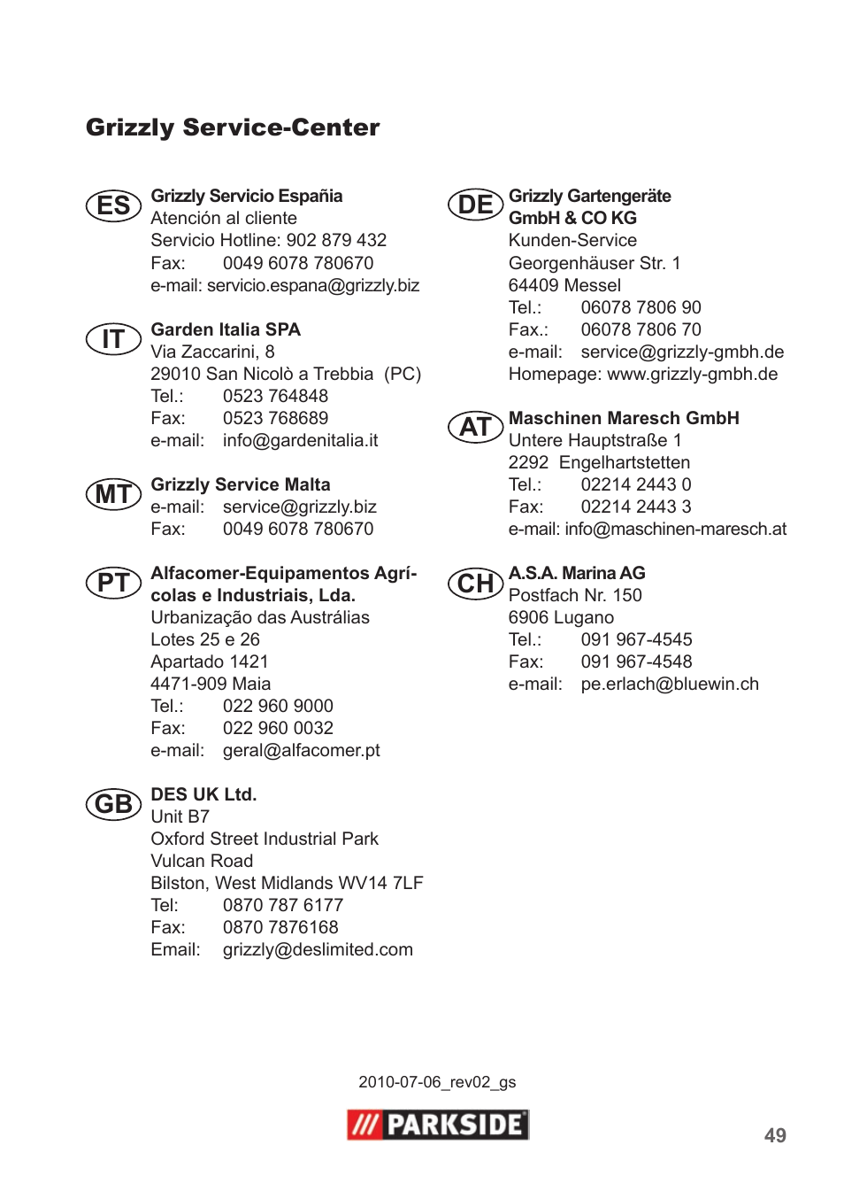 Es it, Mt pt gb de at ch, Grizzly service-center | Parkside PNTS 1400 A1 User Manual | Page 49 / 50
