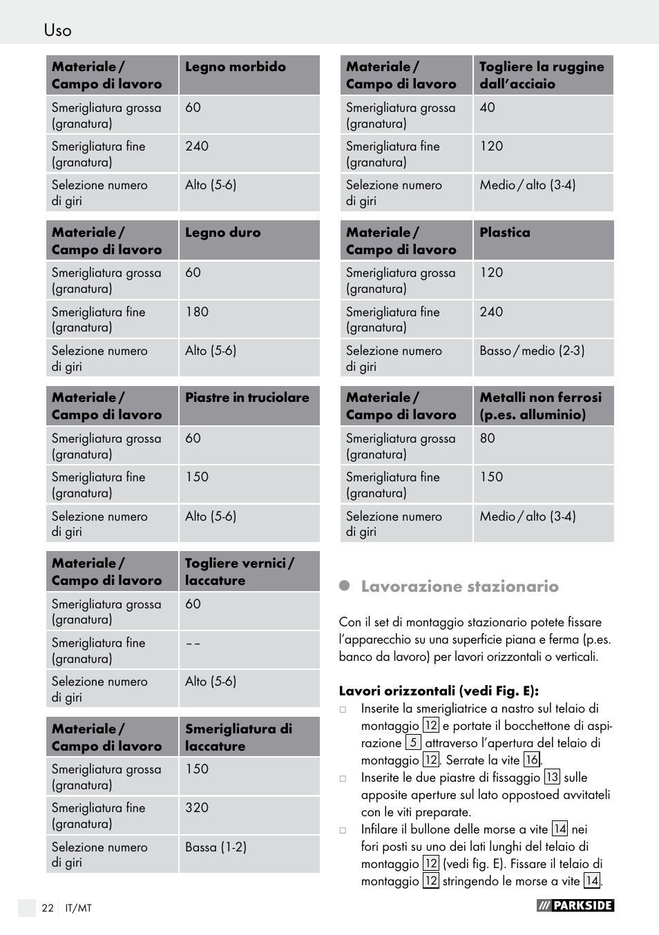 Lavorazione stazionario | Parkside PBS 900 A1 User Manual | Page 22 / 55
