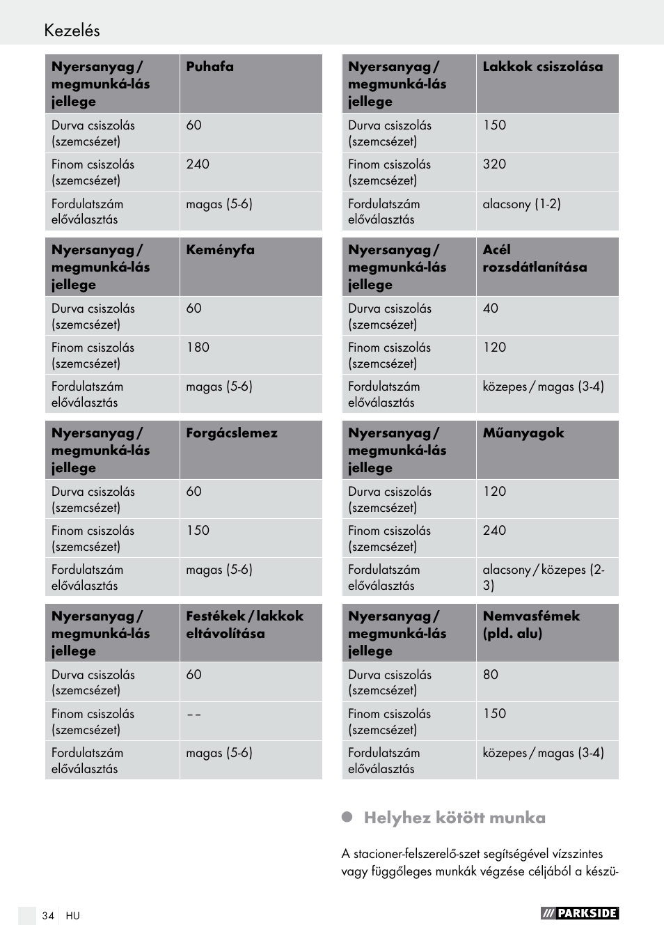 Kezelés, Helyhez kötött munka | Parkside PBS 900 A1 User Manual | Page 34 / 79