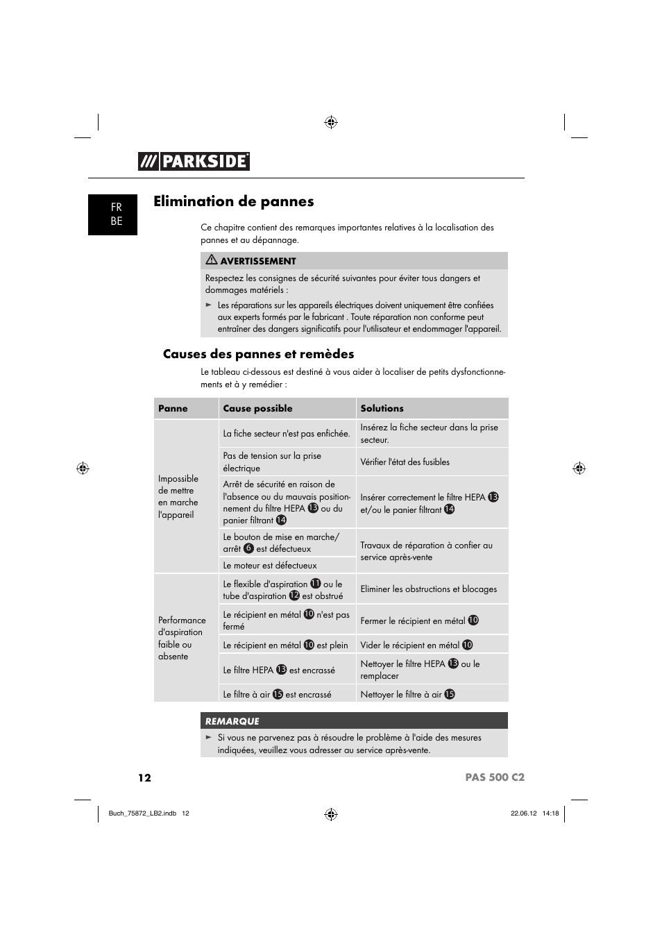 Elimination de pannes, Causes des pannes et remèdes | Parkside PAS 500 C2 User Manual | Page 15 / 70
