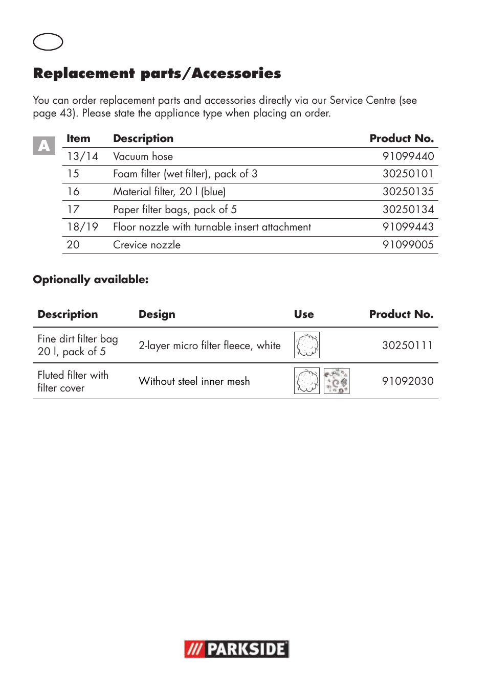 Replacement parts/accessories | Parkside PNTS 1300 B2 User Manual | Page 40 / 48