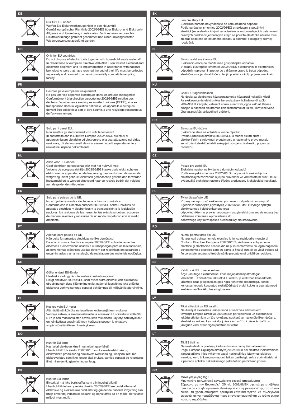 Parkside PKS 1500 A1 User Manual | Page 63 / 64