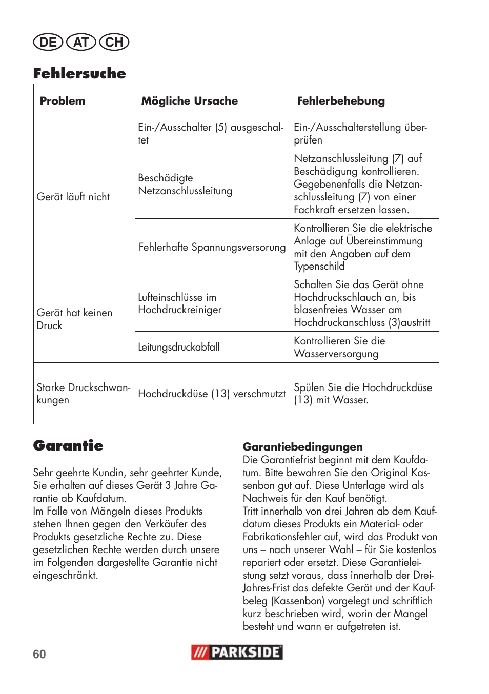 Fehlersuche, Garantie | Parkside PHD 100 C2 User Manual | Page 60 / 69