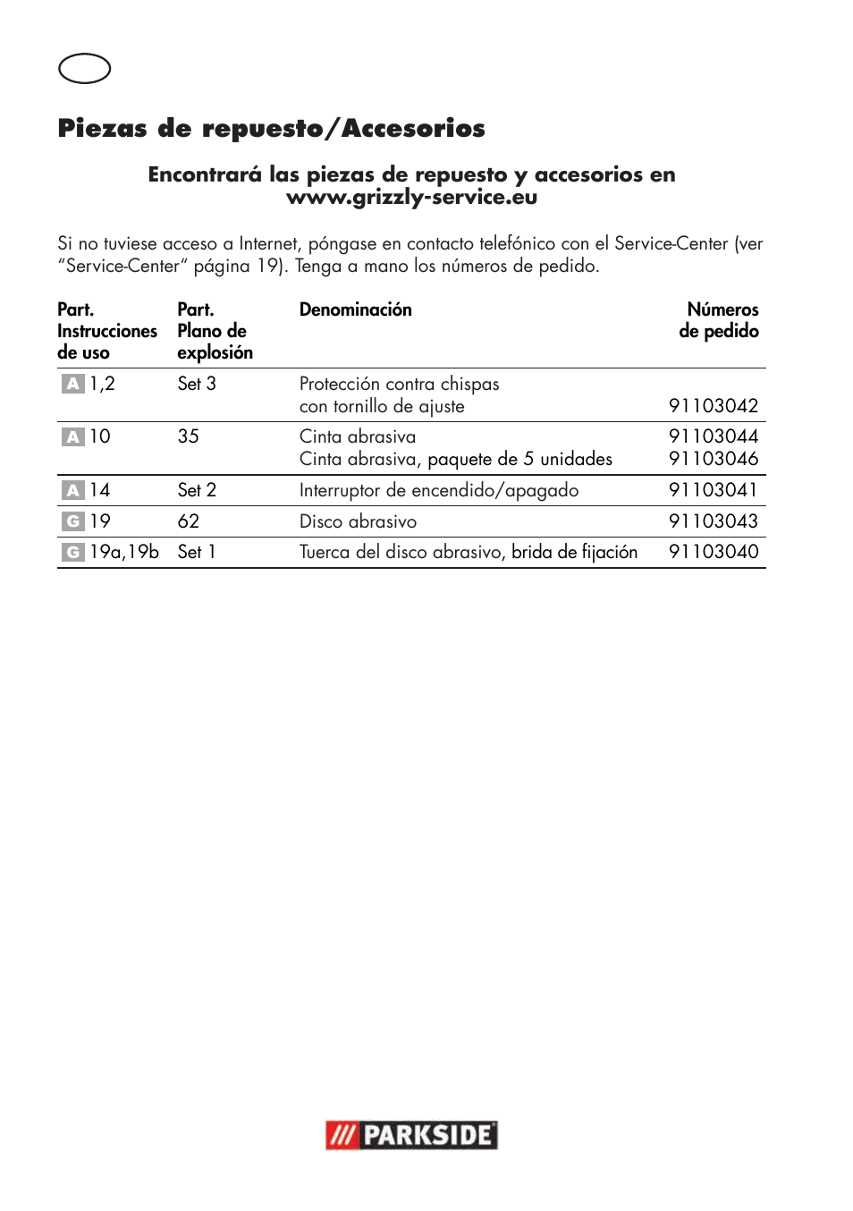 Piezas de repuesto/accesorios | Parkside PSBS 240 B2 User Manual | Page 16 / 88