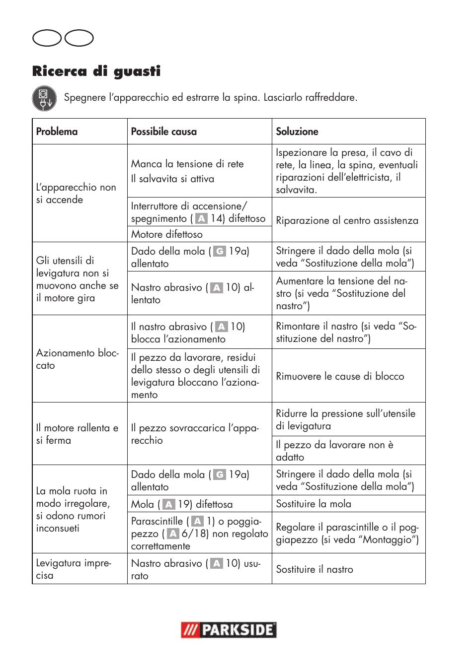 Ricerca di guasti, It mt | Parkside PSBS 240 B2 User Manual | Page 32 / 88