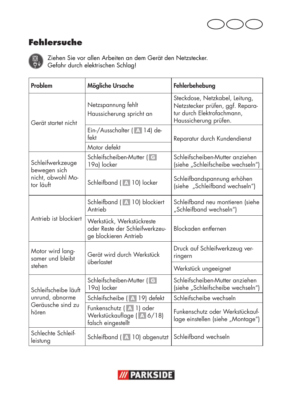 Fehlersuche, De at ch | Parkside PSBS 240 B2 User Manual | Page 79 / 88