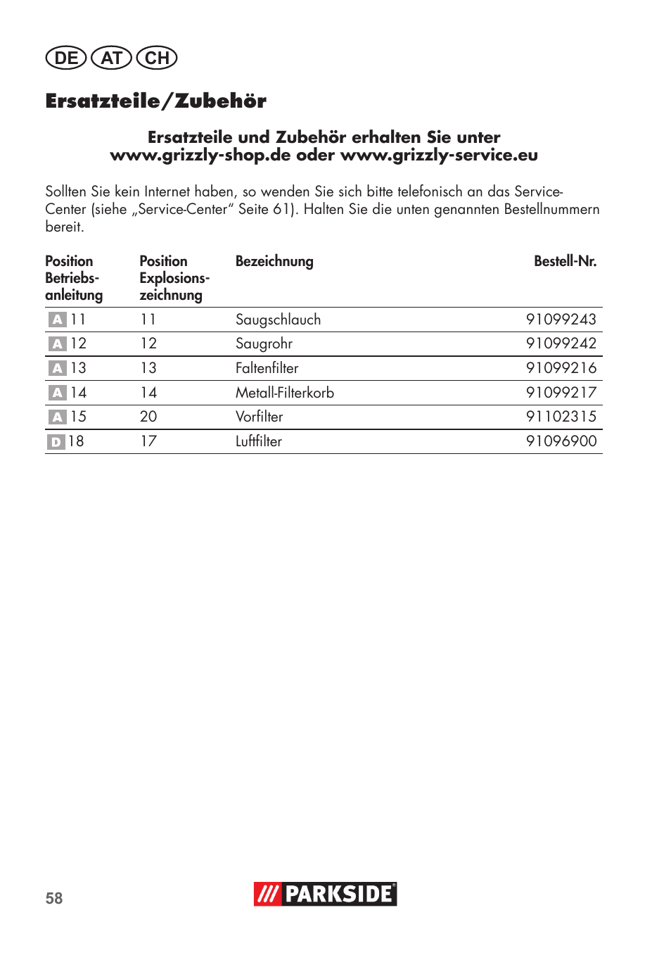 Ersatzteile/zubehör, De at ch | Parkside PAS 500 D3 User Manual | Page 58 / 66
