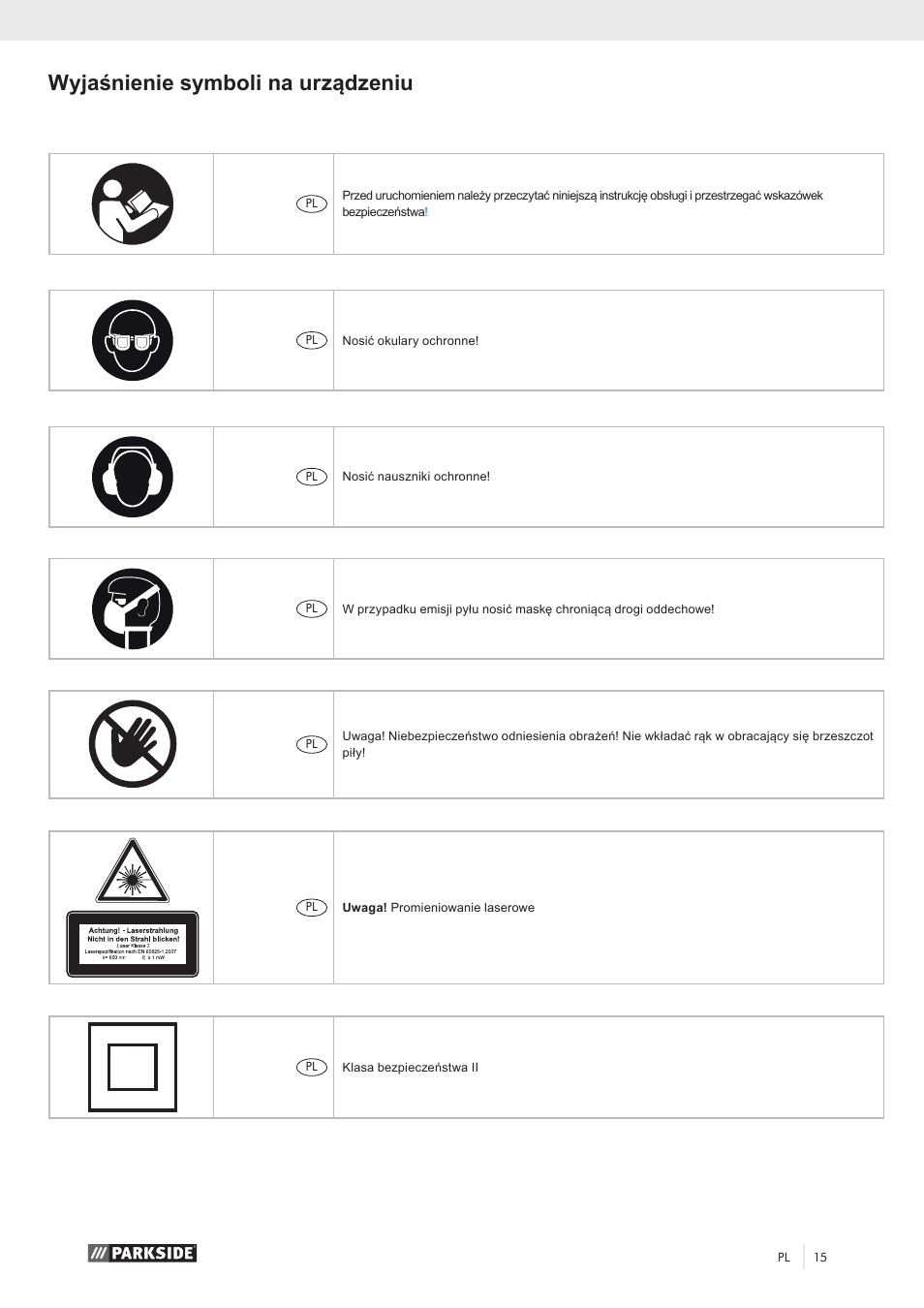 Wyjaśnienie symboli na urządzeniu | Parkside PZKS 1500 A1 User Manual | Page 20 / 100