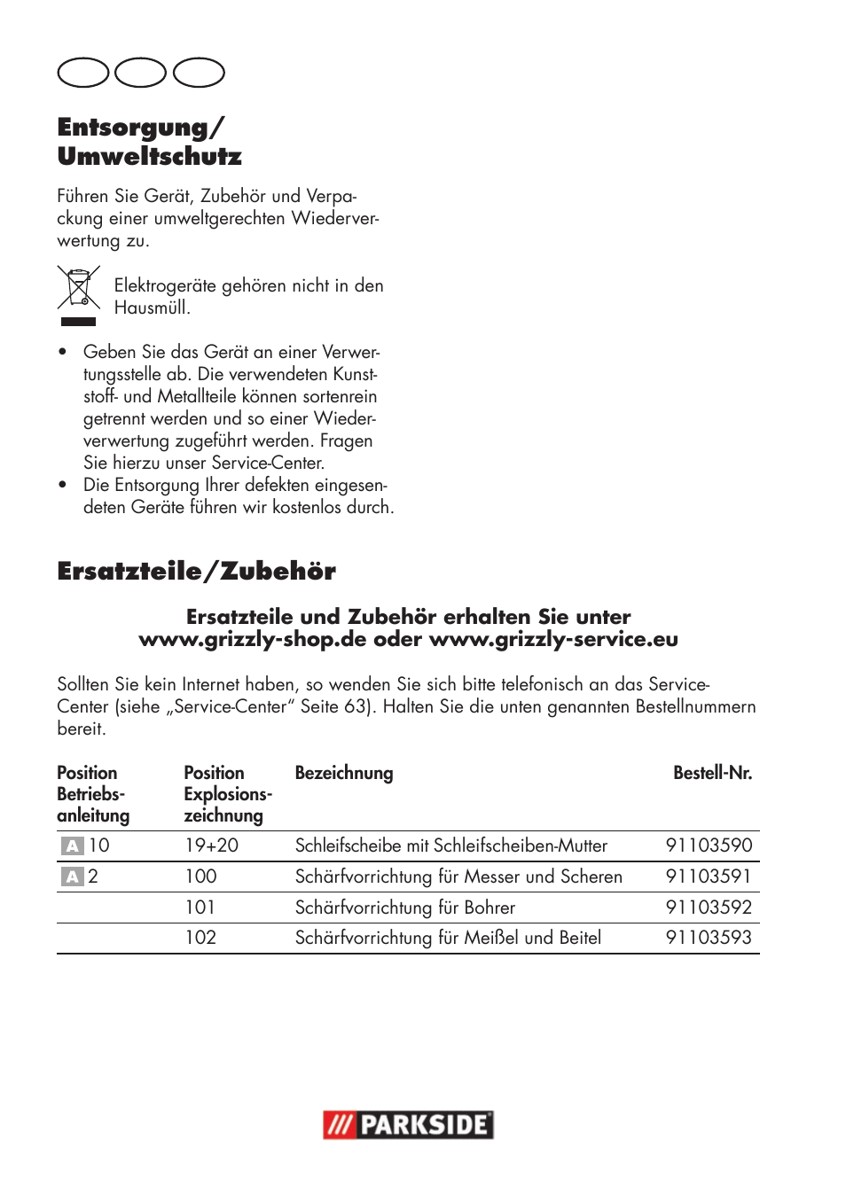 Entsorgung/ umweltschutz, Ersatzteile/zubehör | Parkside PSS 65 A1 User Manual | Page 60 / 72