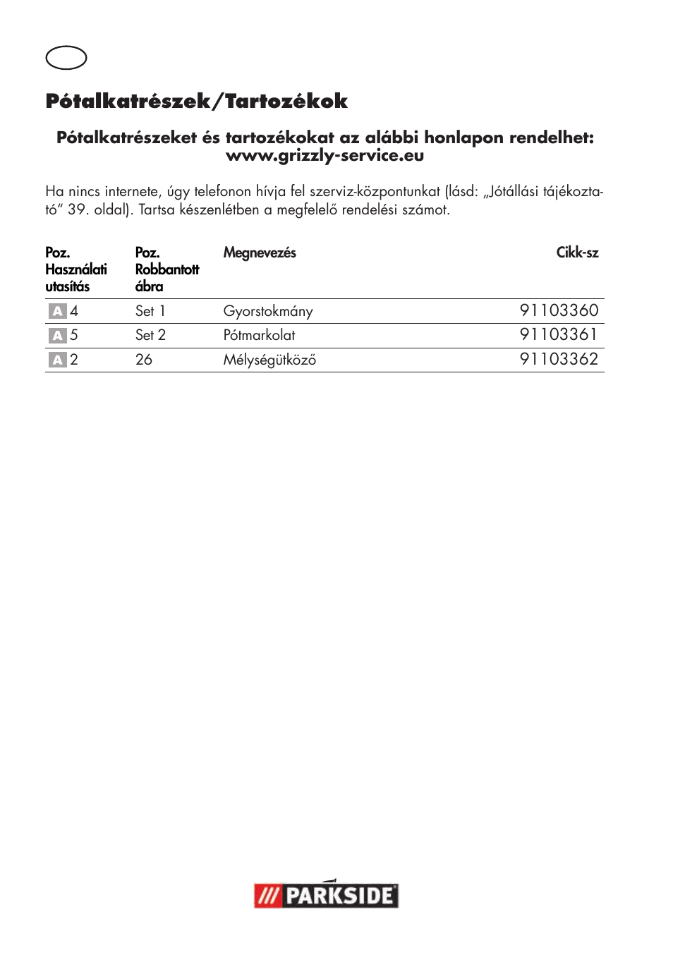 Pótalkatrészek/tartozékok | Parkside PSBM 500 B3 User Manual | Page 38 / 96