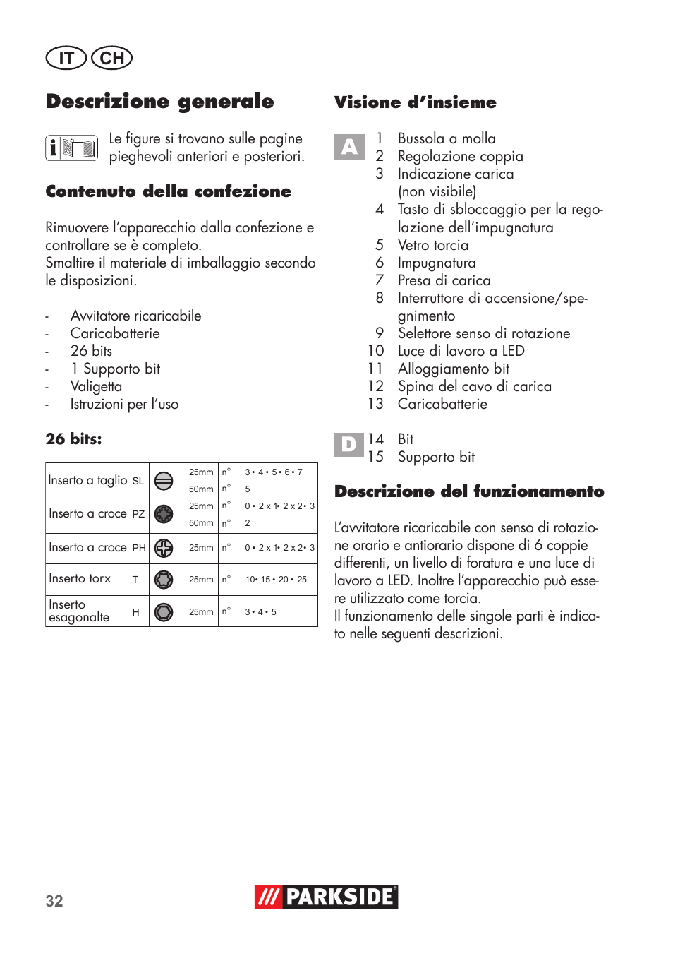 Descrizione generale, It ch, Contenuto della confezione | Visione d’insieme, Descrizione del funzionamento | Parkside PSSA 3.6 C3 User Manual | Page 32 / 58