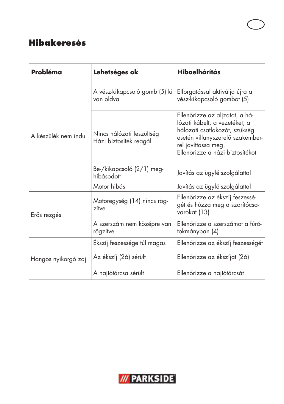 Hibakeresés | Parkside PTBM 500 A1 User Manual | Page 47 / 122