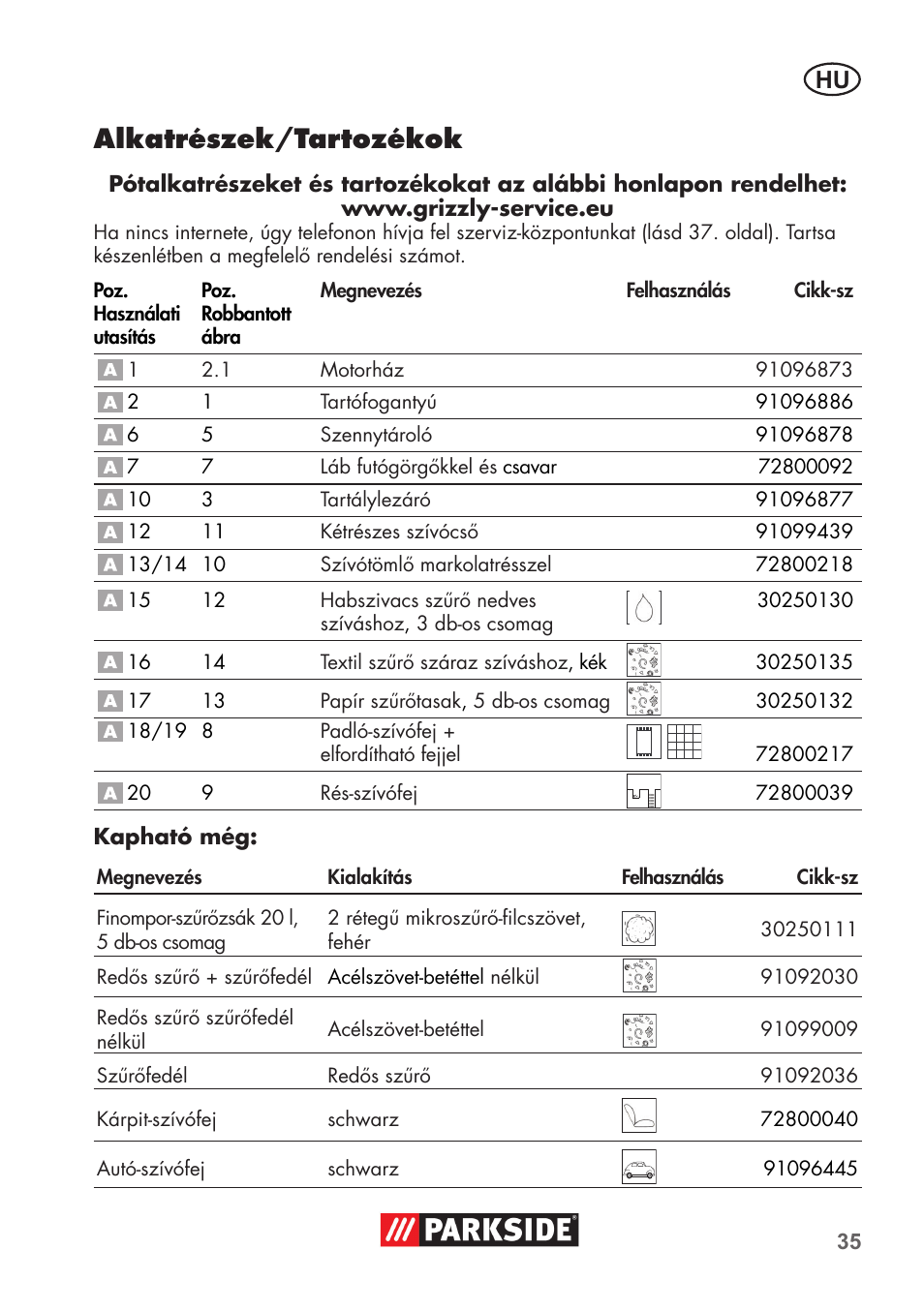 Alkatrészek/tartozékok | Parkside PNTS 1300 C3 User Manual | Page 35 / 68