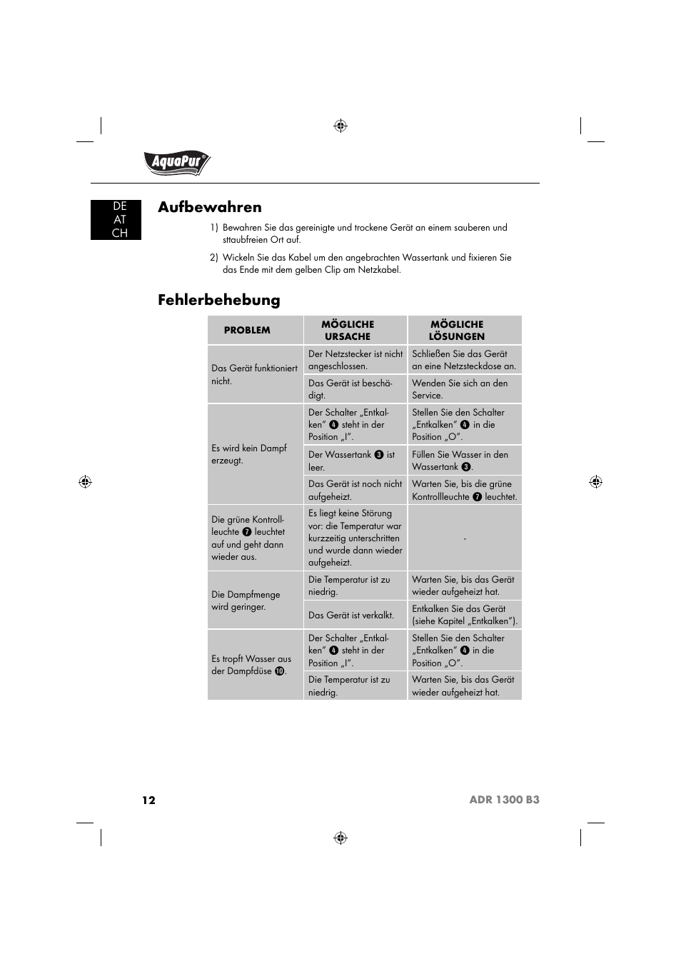 Aufbewahren, Fehlerbehebung | Aquapur ADR 1300 B3 Handheld Steam Cleaner User Manual | Page 15 / 68