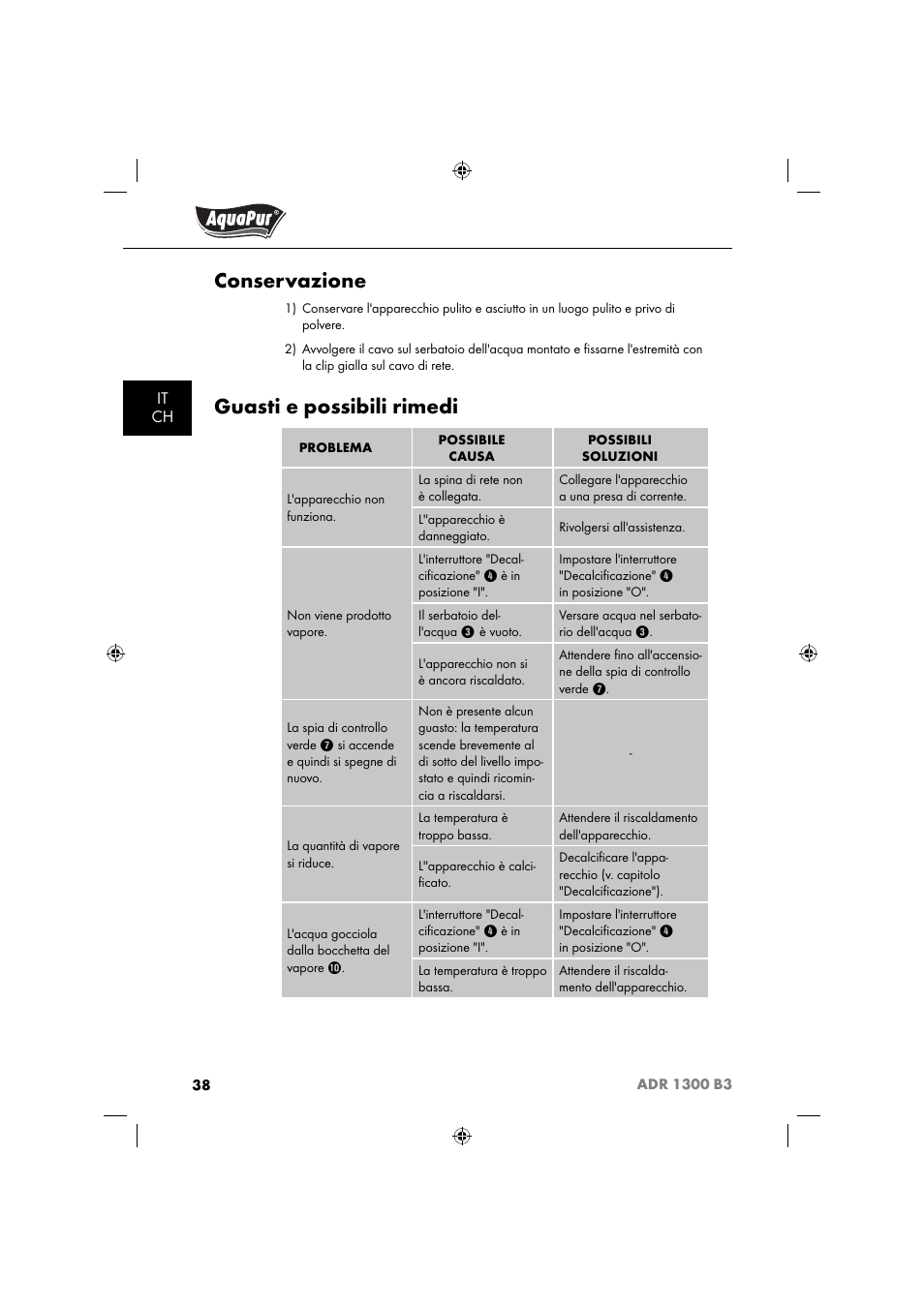 Conservazione, Guasti e possibili rimedi | Aquapur ADR 1300 B3 Handheld Steam Cleaner User Manual | Page 41 / 68