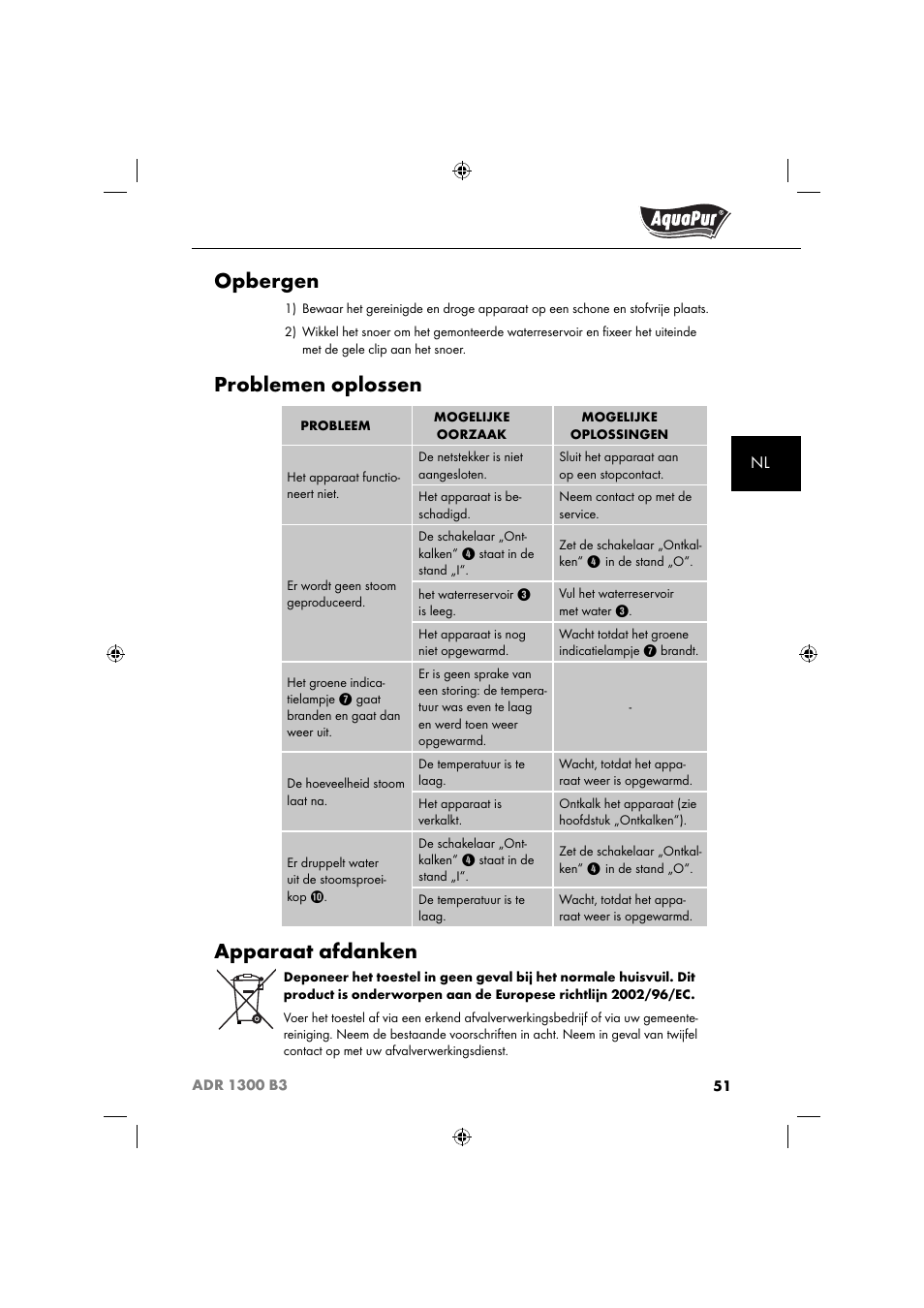 Opbergen, Problemen oplossen, Apparaat afdanken | Aquapur ADR 1300 B3 Handheld Steam Cleaner User Manual | Page 54 / 68