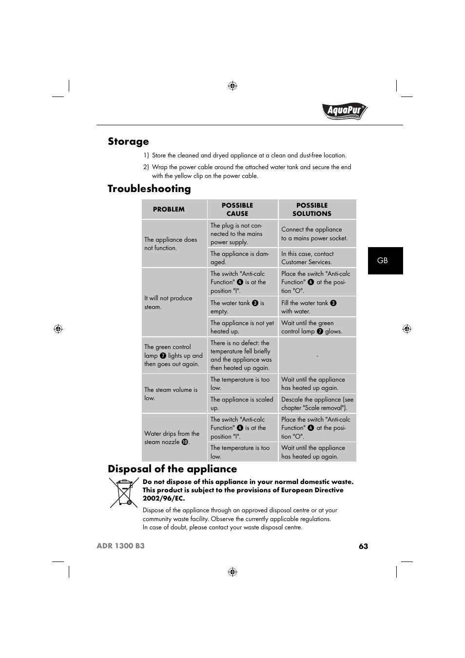 Storage, Troubleshooting, Disposal of the appliance | Aquapur ADR 1300 B3 Handheld Steam Cleaner User Manual | Page 66 / 68