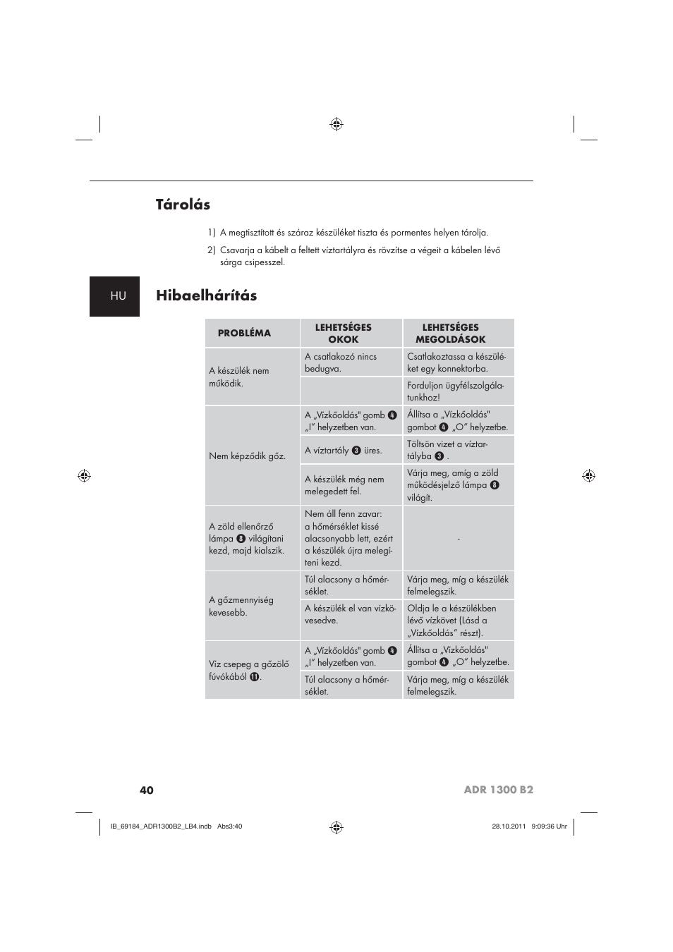 Tárolás, Hibaelhárítás | Aquapur ADR 1300 B2 Hand Steam Cleaner User Manual | Page 42 / 86