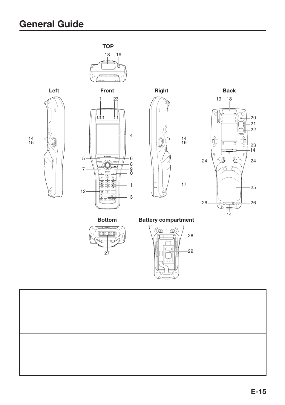 General guide, E-15 | Casio DT-X30 User Manual | Page 17 / 59