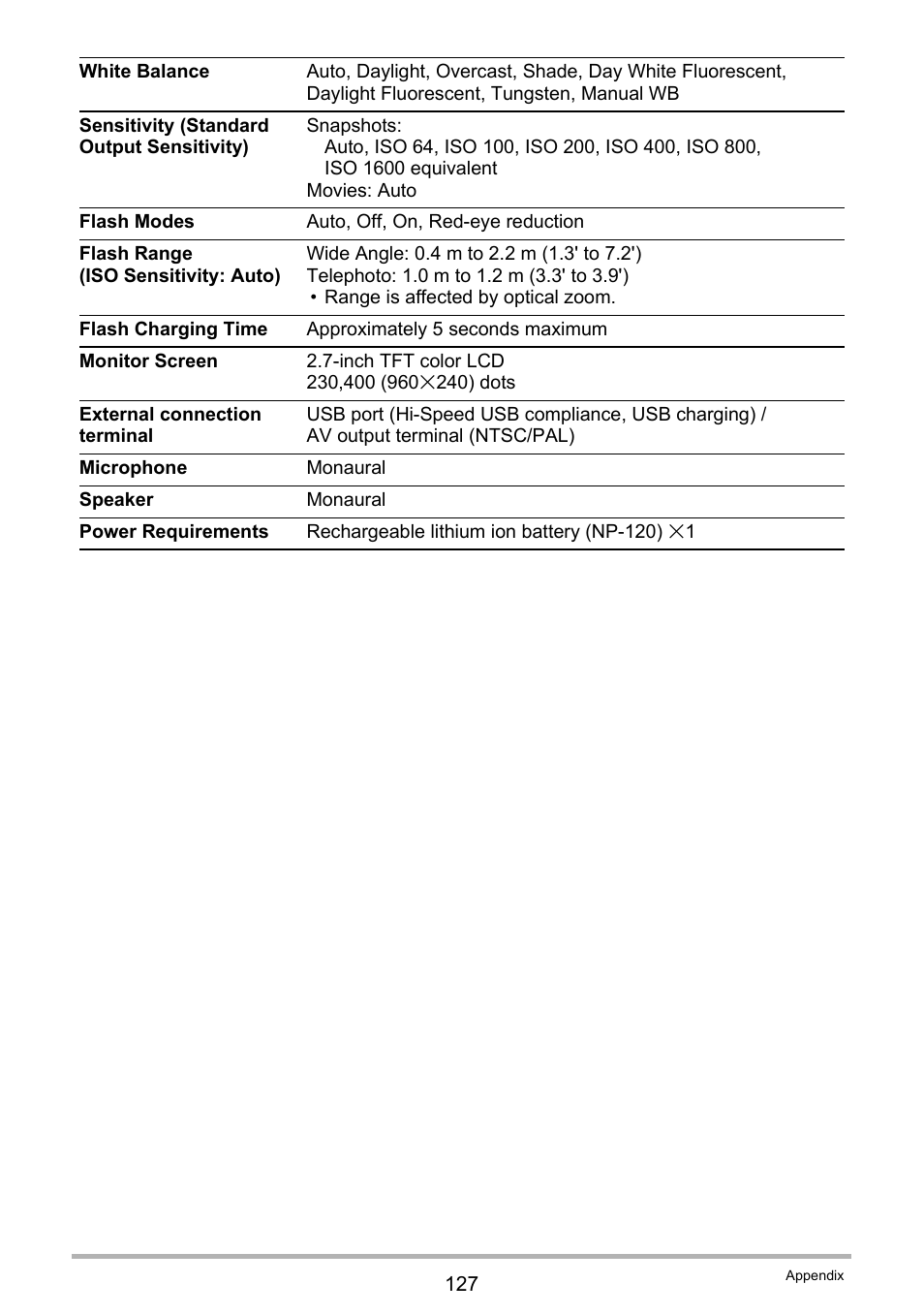 Casio EX-Z790 User Manual | Page 127 / 130