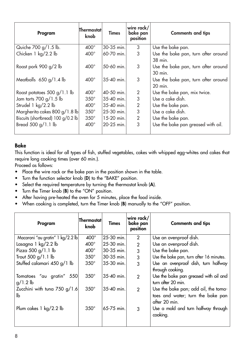DeLonghi RO2058 User Manual | Page 8 / 24