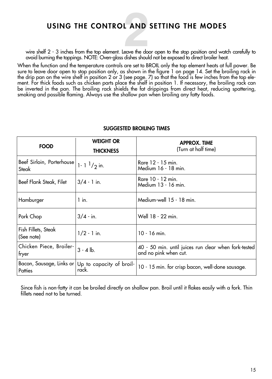 DeLonghi AD699 User Manual | Page 15 / 22