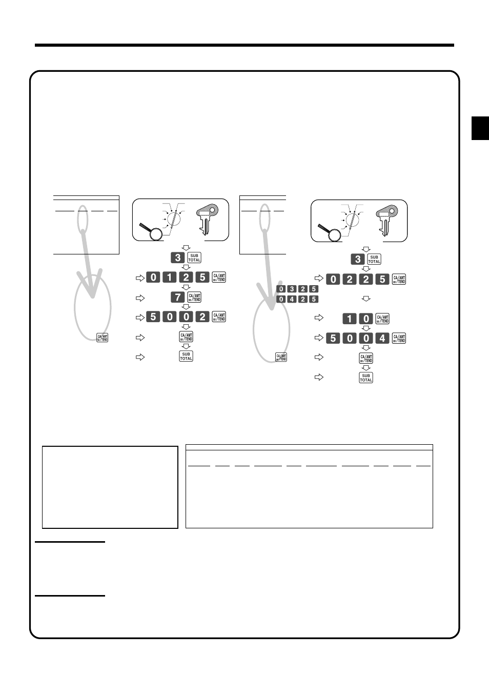 Getting started, Programming tax table, Canada tax tables | Important, 5004 a, Pcr-1000 user’s manual, Must be programmed into tax table 2, 3 or 4 | Casio PCR-1000 User Manual | Page 19 / 96