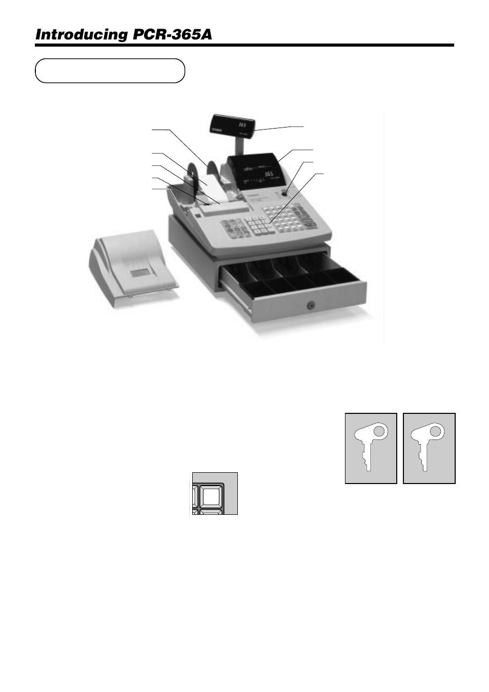 General guide, Introducing pcr-365a | Casio PCR-365A User Manual | Page 18 / 98