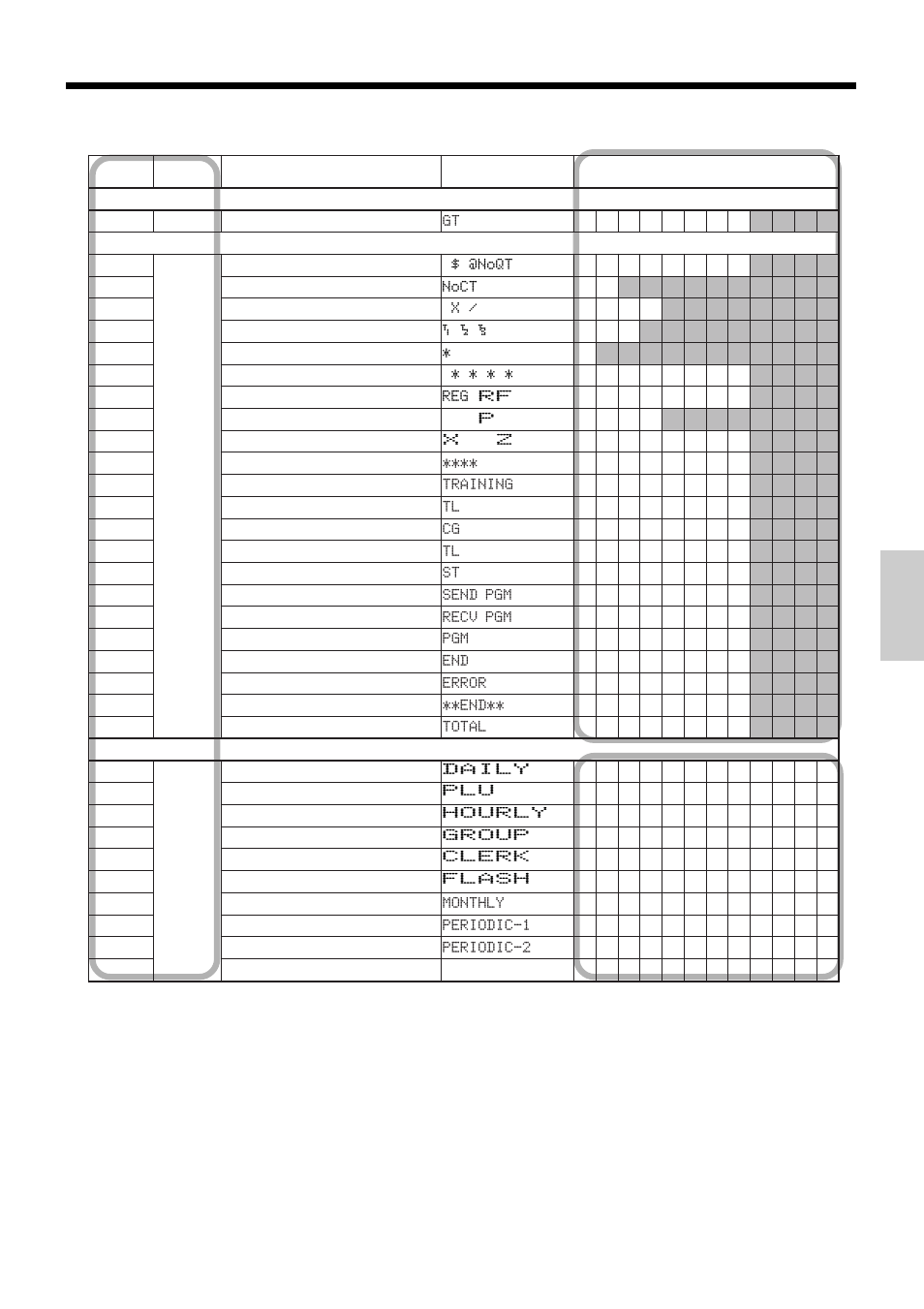 Convenient operations and setups | Casio PCR-365A User Manual | Page 55 / 98