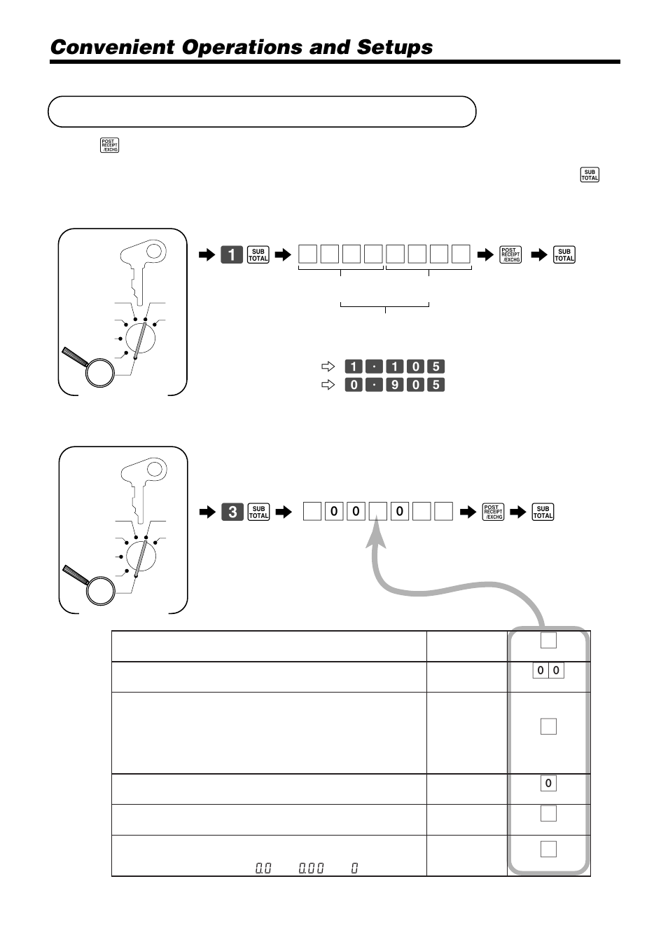 Currency exchange programming, Convenient operations and setups, 63 s 6 | 6 ; 6 s | Casio PCR-365A User Manual | Page 72 / 98