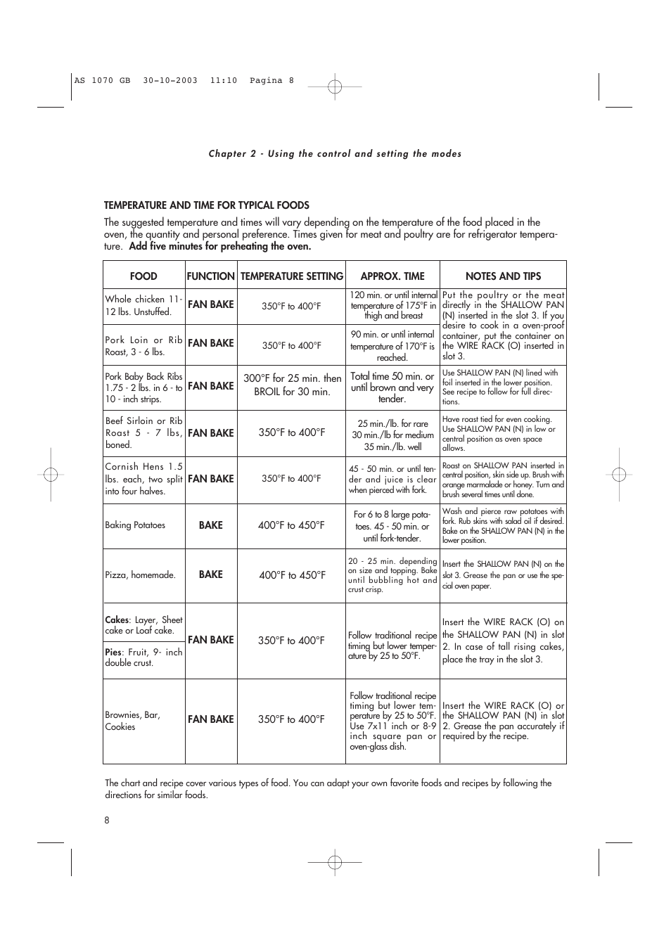 DeLonghi AS-1070 User Manual | Page 8 / 13