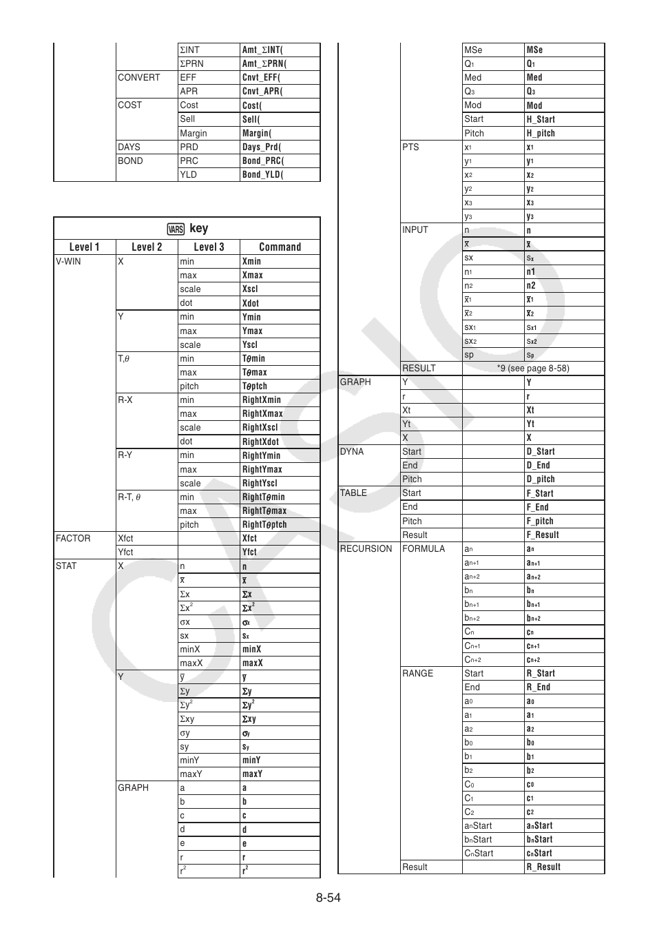 J key | Casio FX-CG10 User Manual | Page 338 / 601