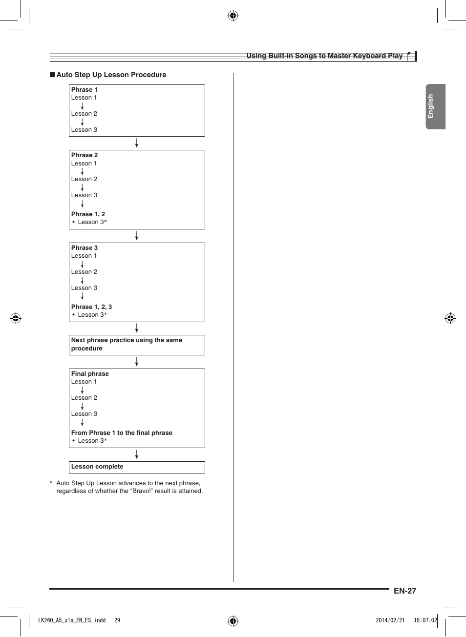 Casio LK-170 User Manual | Page 29 / 48