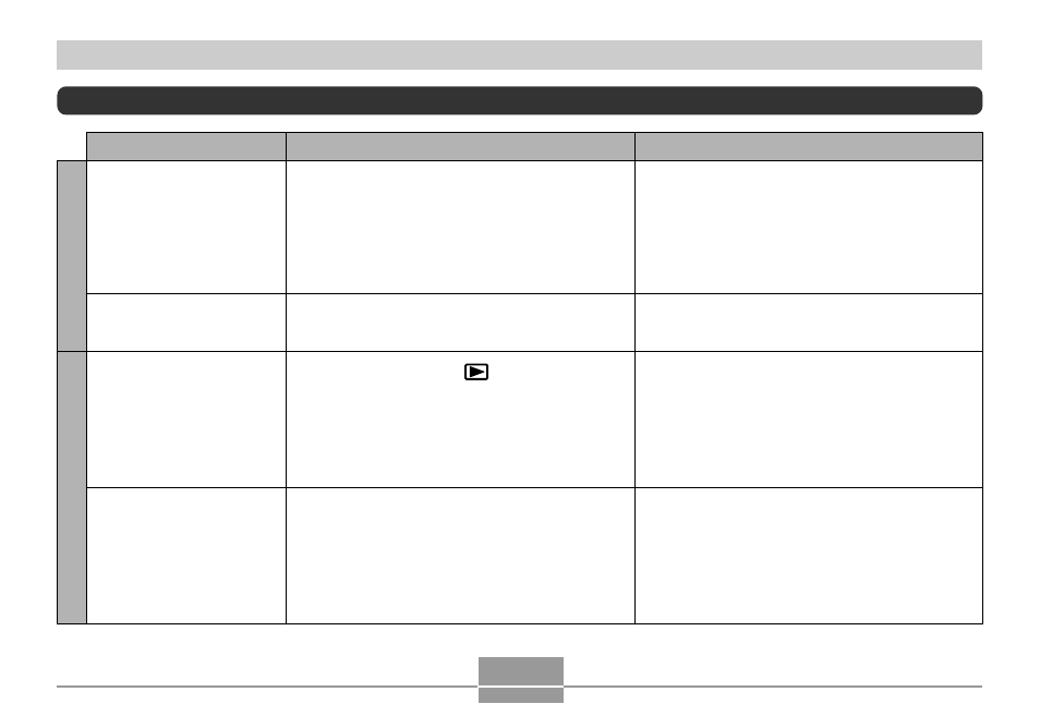 Troubleshooting guide | Casio QV-R3 3 User Manual | Page 33 / 40