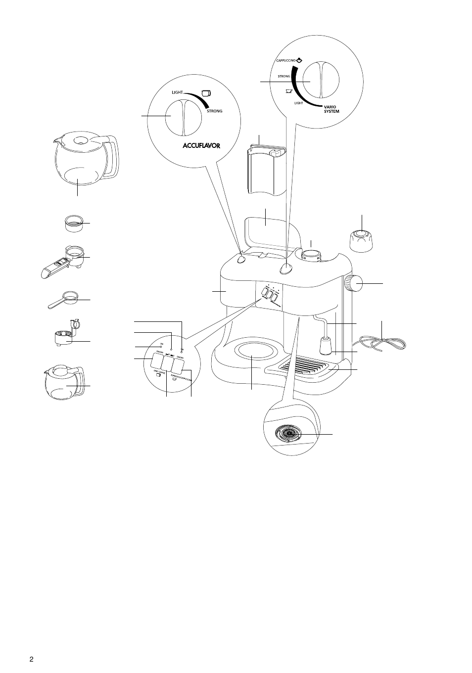 DeLonghi BCO110 User Manual | Page 2 / 13