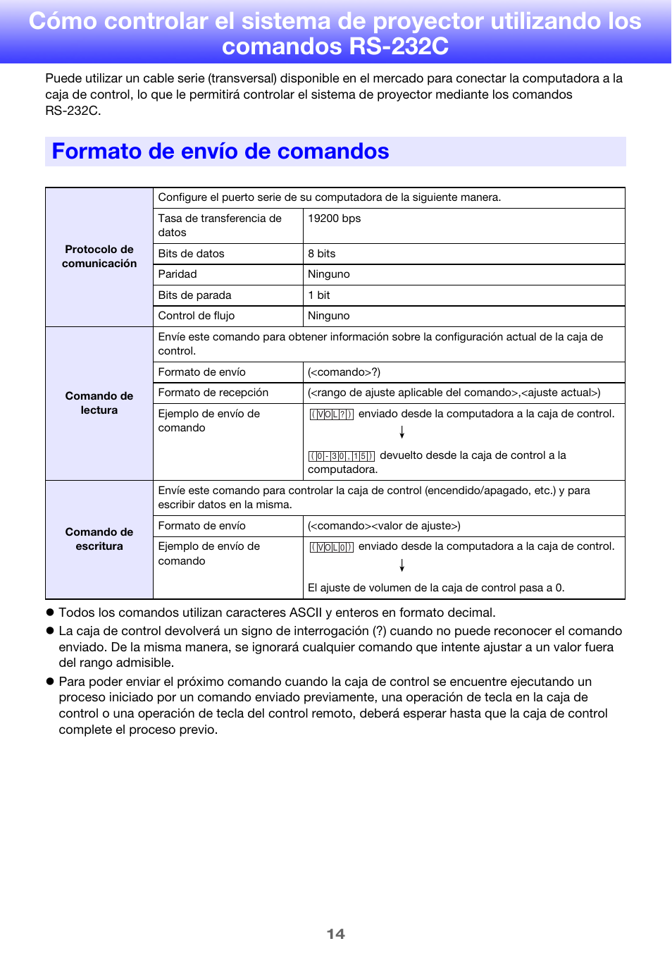 Formato de envío de comandos, Cómo controlar el sistema de proyector, Utilizando los comandos rs-232c | Casio YA-S10 User Manual | Page 14 / 34