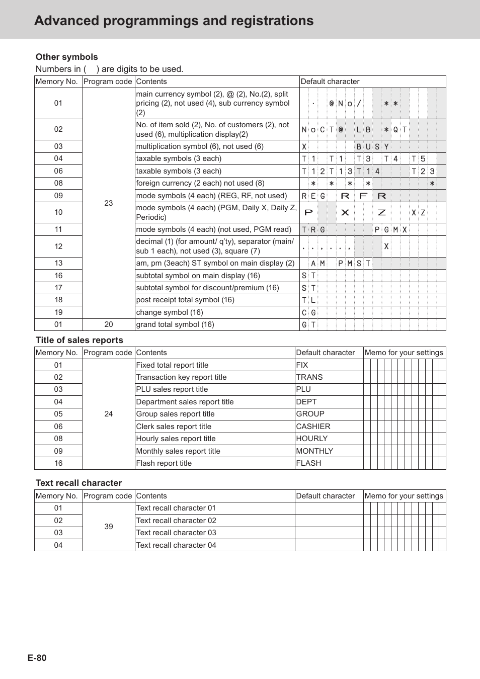 Advanced programmings and registrations | Casio SE-C3500 Manual User Manual | Page 80 / 136
