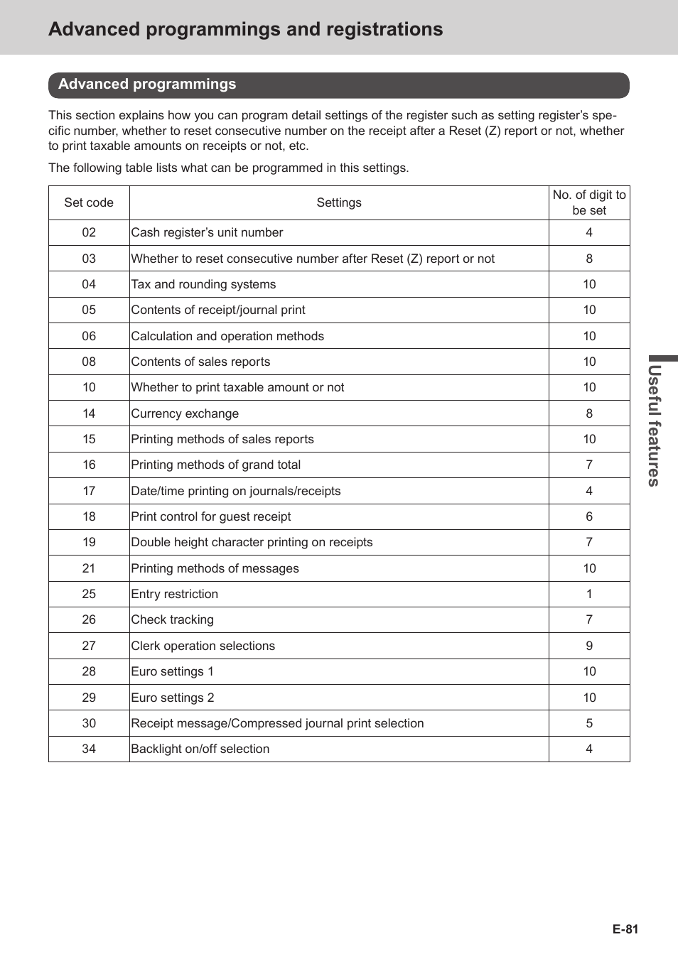 Advanced programmings and registrations, Use ful fe atu re s | Casio SE-C3500 Manual User Manual | Page 81 / 136