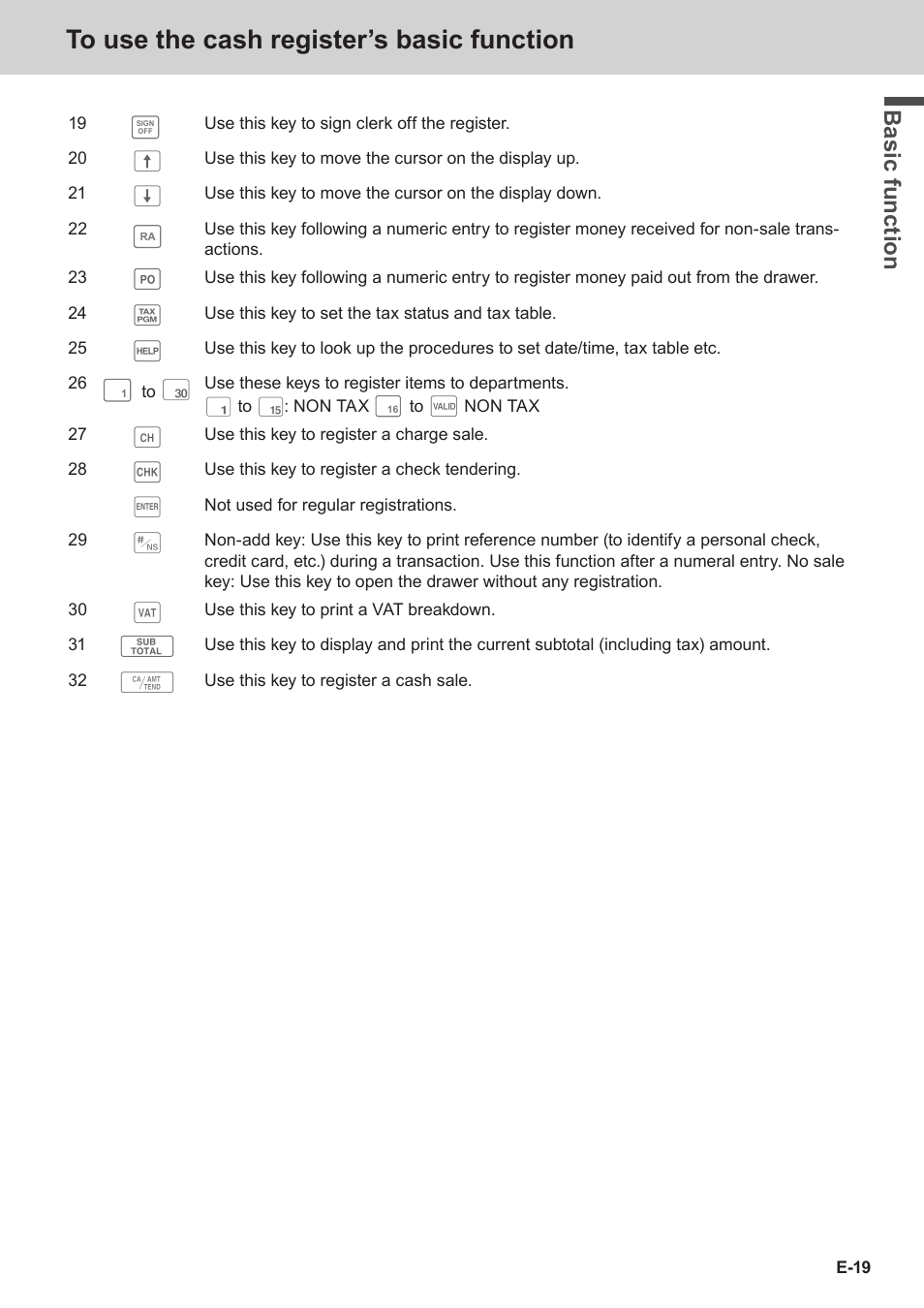 Bas ic fu nc tion | Casio SE-S3000 Manual User Manual | Page 19 / 112