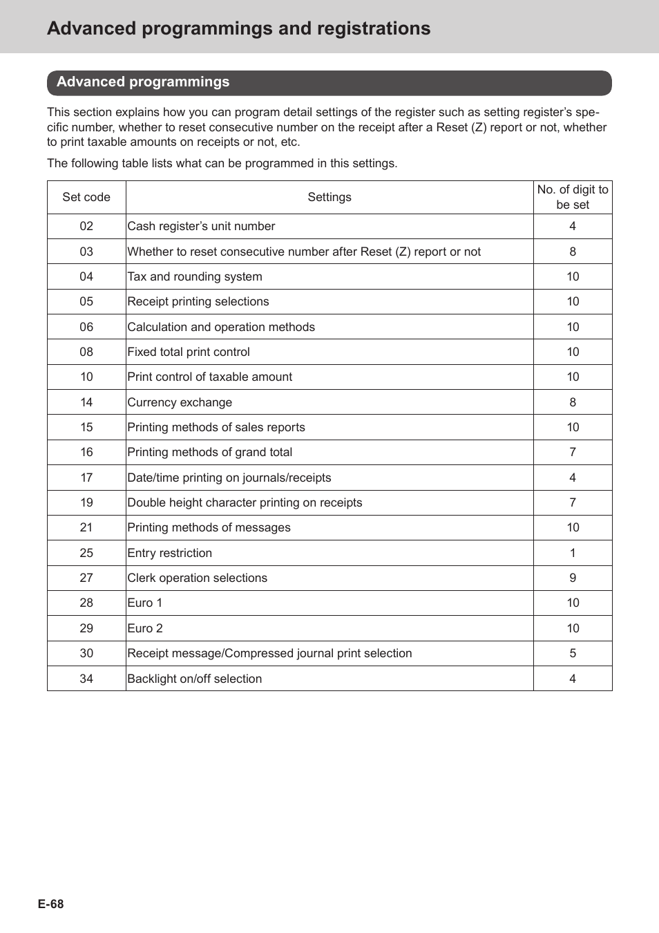Advanced programmings and registrations | Casio SE-S3000 Manual User Manual | Page 68 / 112
