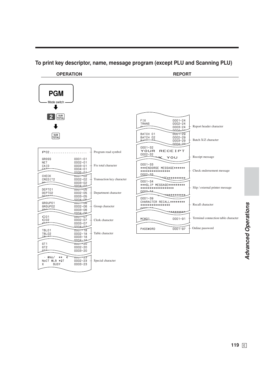Ad v anced operations | Casio SE-S6000 User Manual | Page 120 / 134