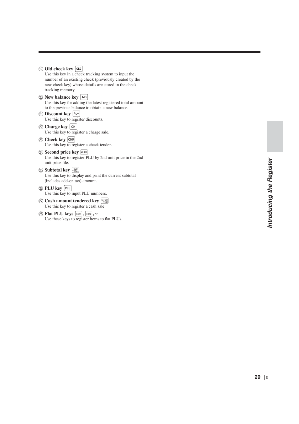 Intr oducing the register | Casio SE-S6000 User Manual | Page 30 / 134