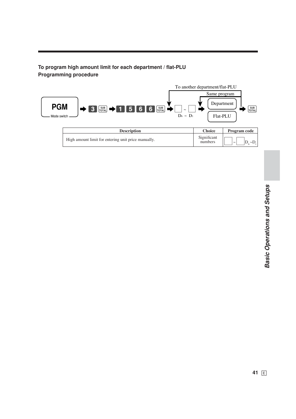 Casio SE-S6000 User Manual | Page 42 / 134