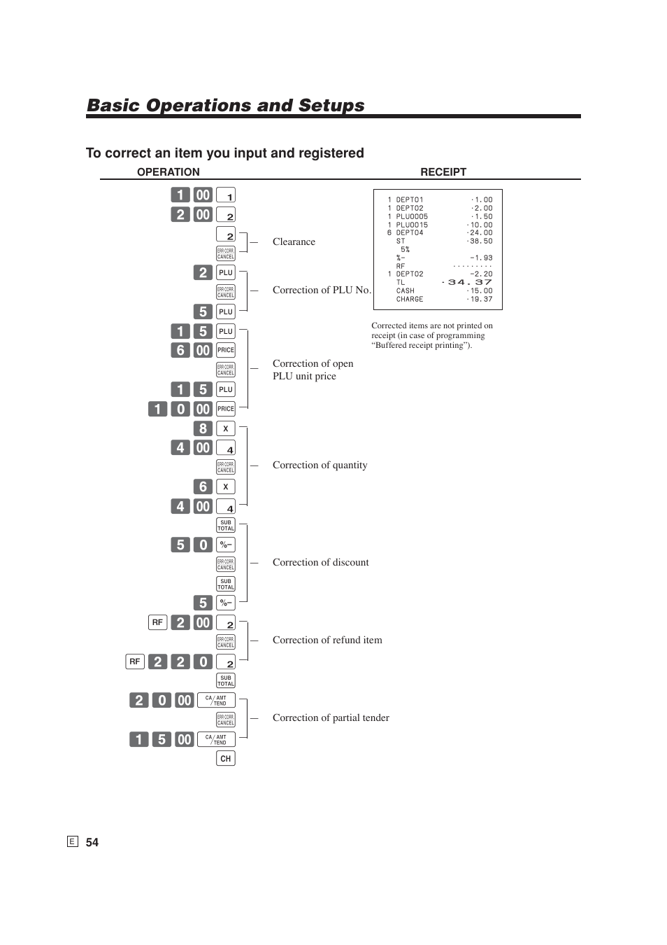 Basic operations and setups | Casio SE-S6000 User Manual | Page 55 / 134