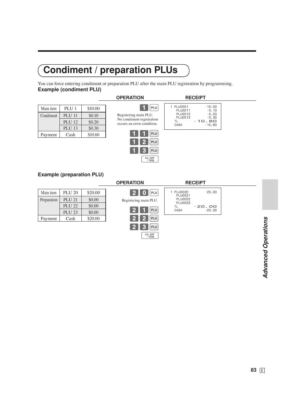 Condiment / preparation plus | Casio SE-S6000 User Manual | Page 84 / 134