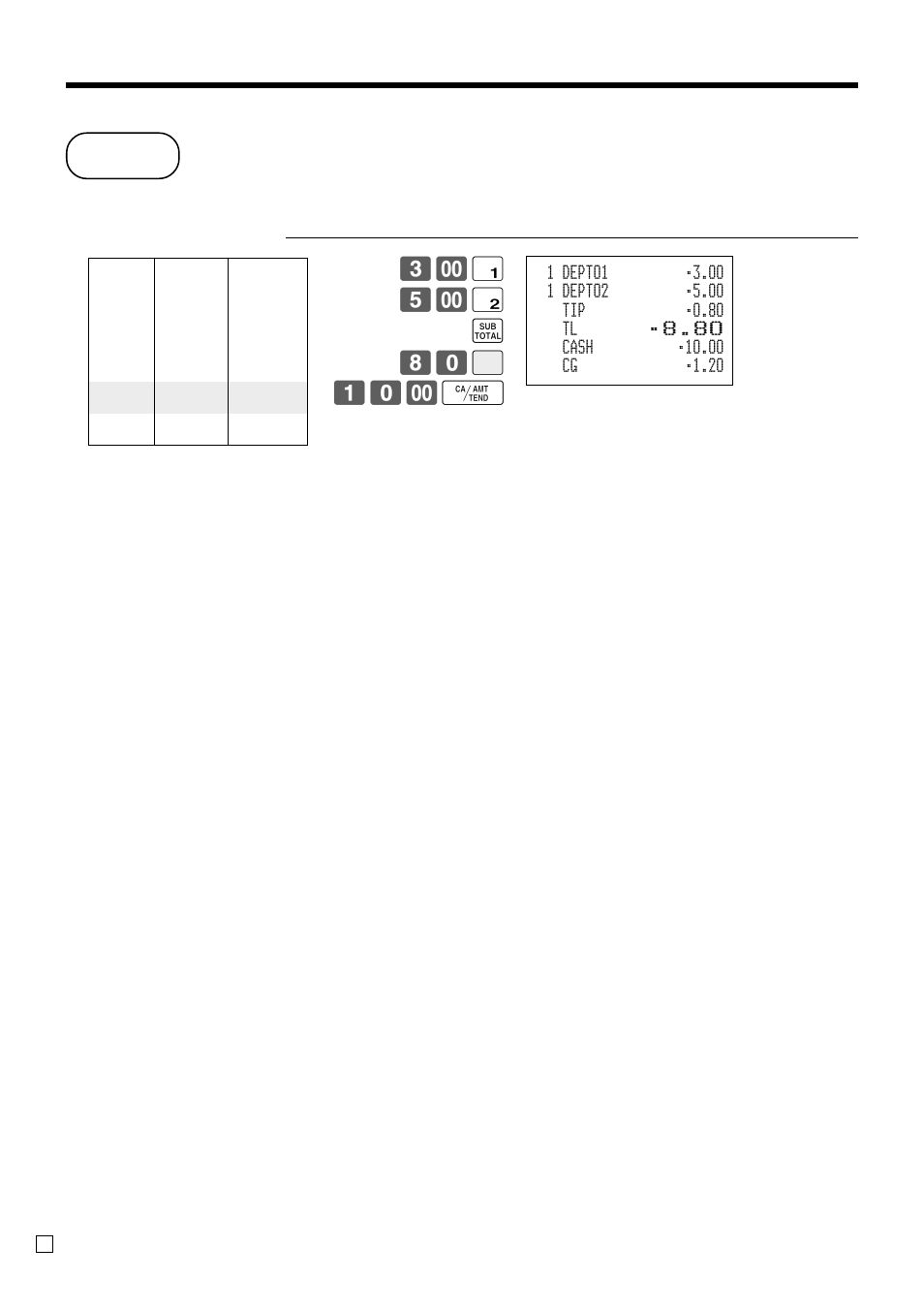 Tips, Advanced operations | Casio TK-3200 User Manual | Page 68 / 118