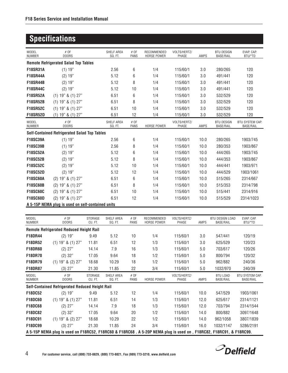 Delfield, Specifications | Delfield F18BC User Manual | Page 4 / 22